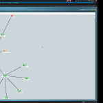 Network Topology